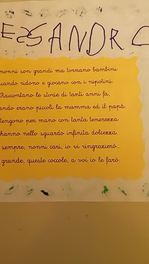 Fondazione Asilo Fasani Ente Morale Asilo Infantile Fasani