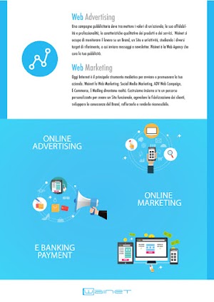 Wainet Web Agency - Siti Web - App - Social - Web Marketing