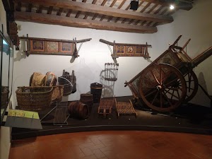 Museo delle Genti dAbruzzo