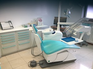 Studio Dentistico Giannola Dott. Antonio