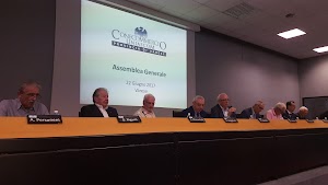 Confcommercio Ascom Varese